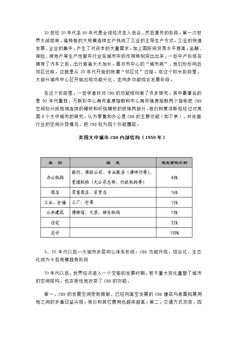 CBD的概念.doc第7页