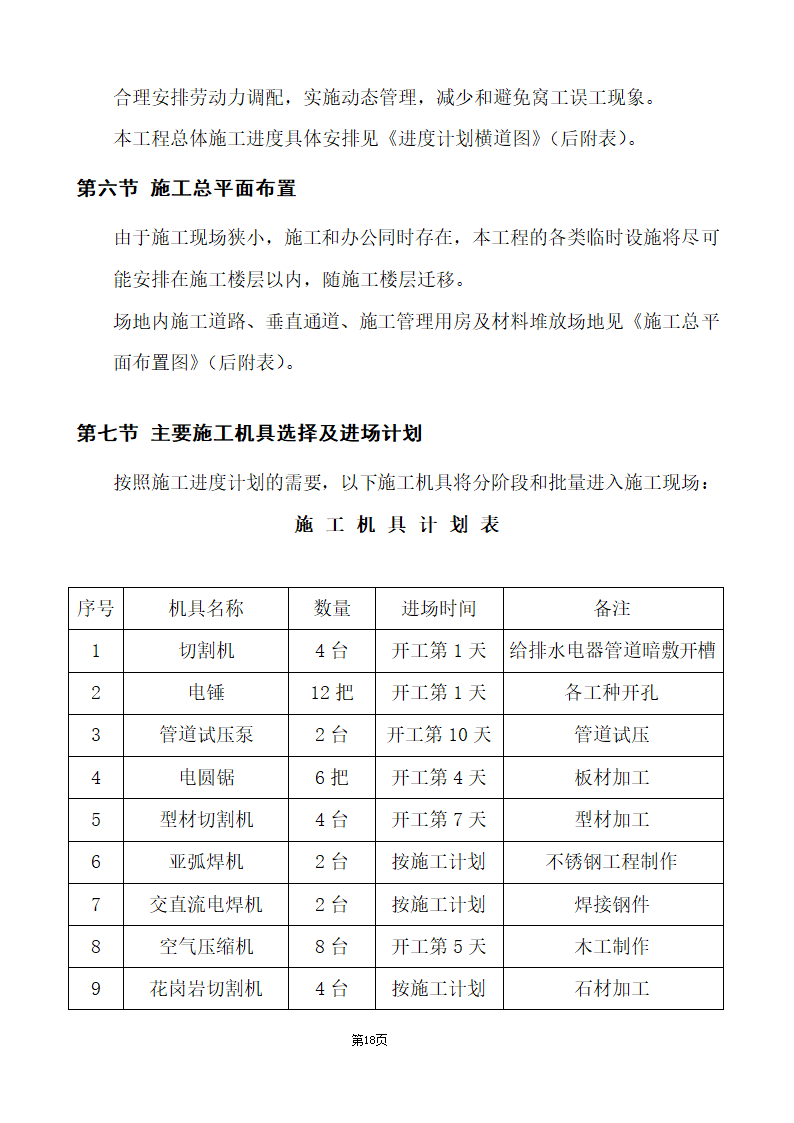 办公楼综合性装饰装修工程施工组织设计.doc第18页