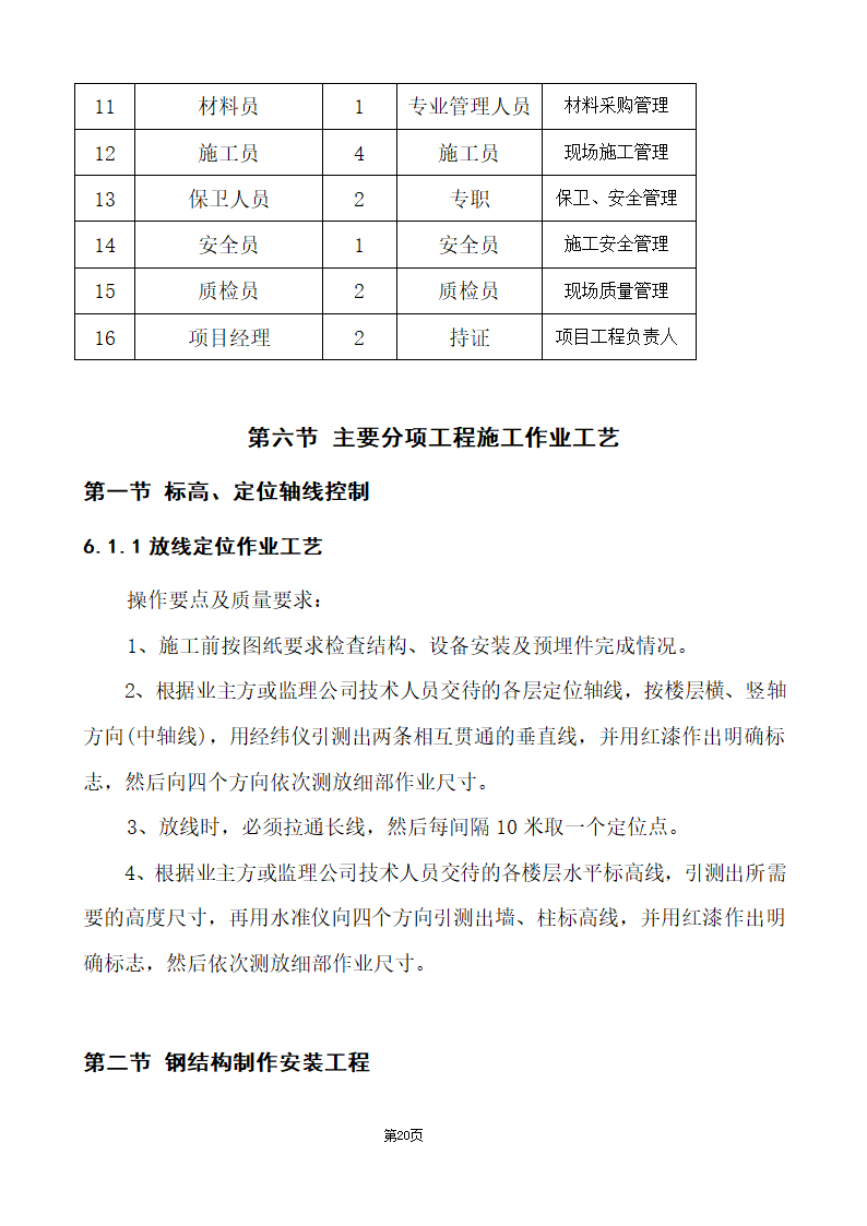 办公楼综合性装饰装修工程施工组织设计.doc第20页