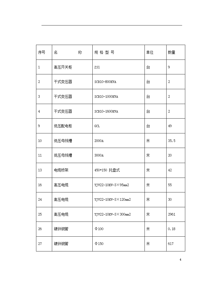 办公大楼10KV变配电工程施工组织设计.doc第4页