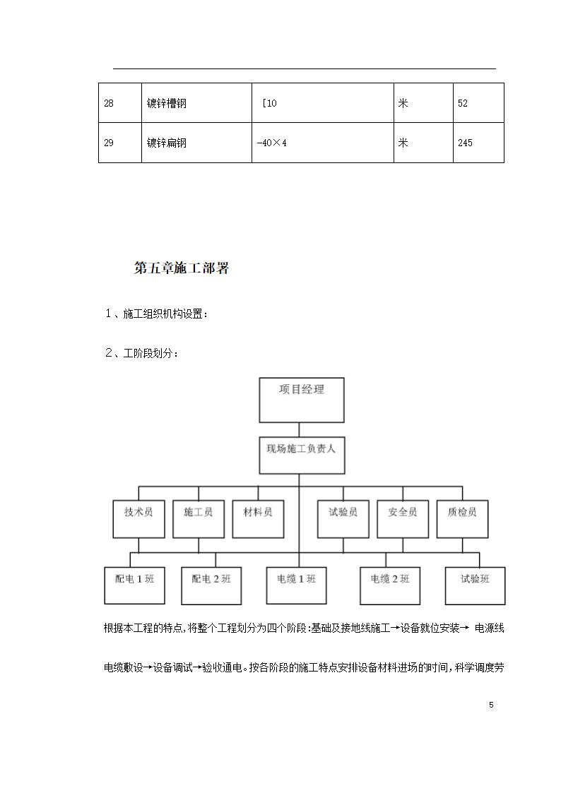 办公大楼10KV变配电工程施工组织设计.doc第5页