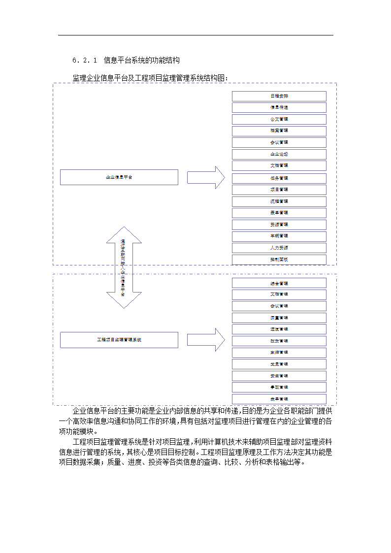 监理企业电子文件的信息化管理及其办公自动化.doc第5页