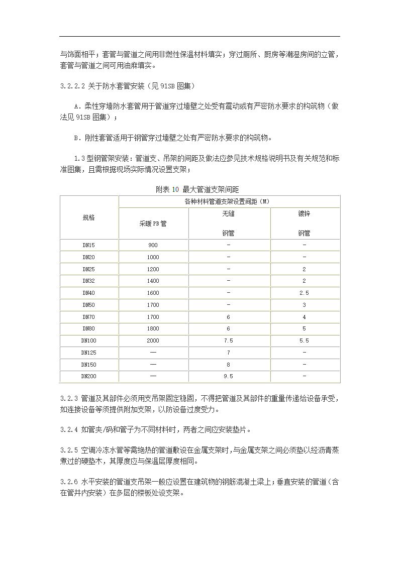 多层办公大厦空调通风及消防排烟施工组织设计.doc第8页