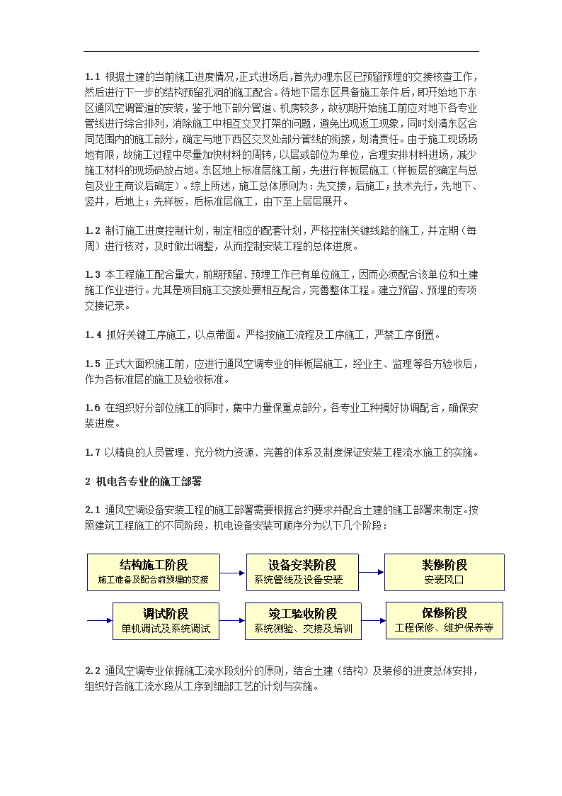 多层办公大厦空调通风及消防排烟施工组织设计.doc第25页