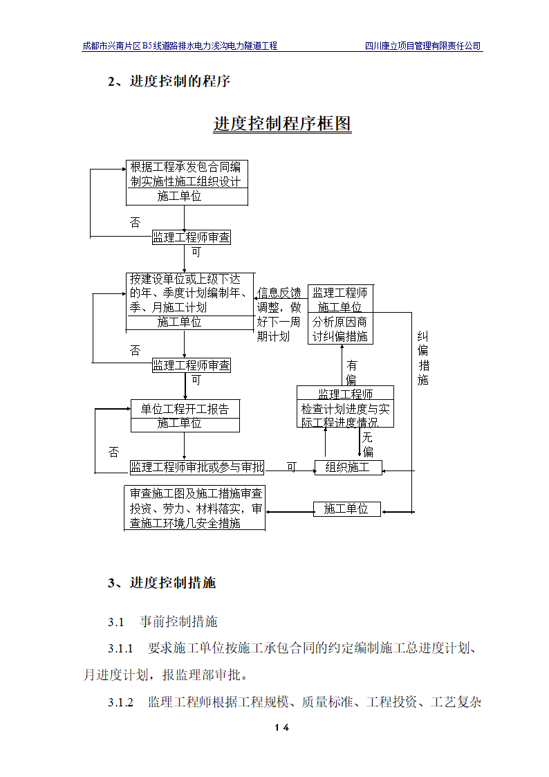 电力浅沟电力隧道工程施工.doc第17页