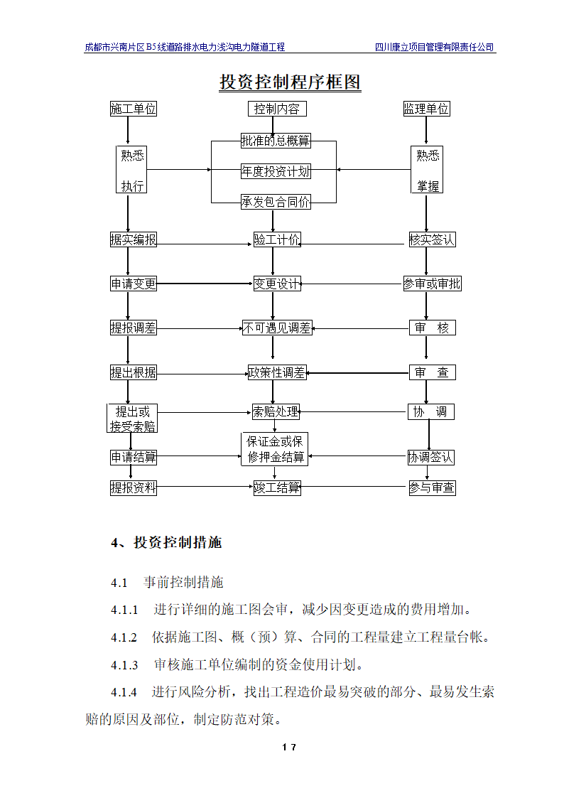 电力浅沟电力隧道工程施工.doc第20页