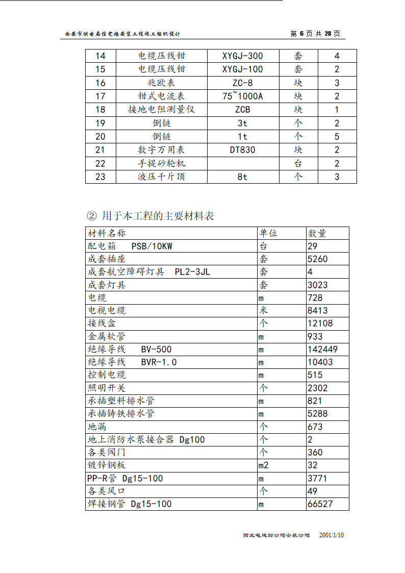 电局高层住宅楼安装工程组织设计施工方案.doc第6页