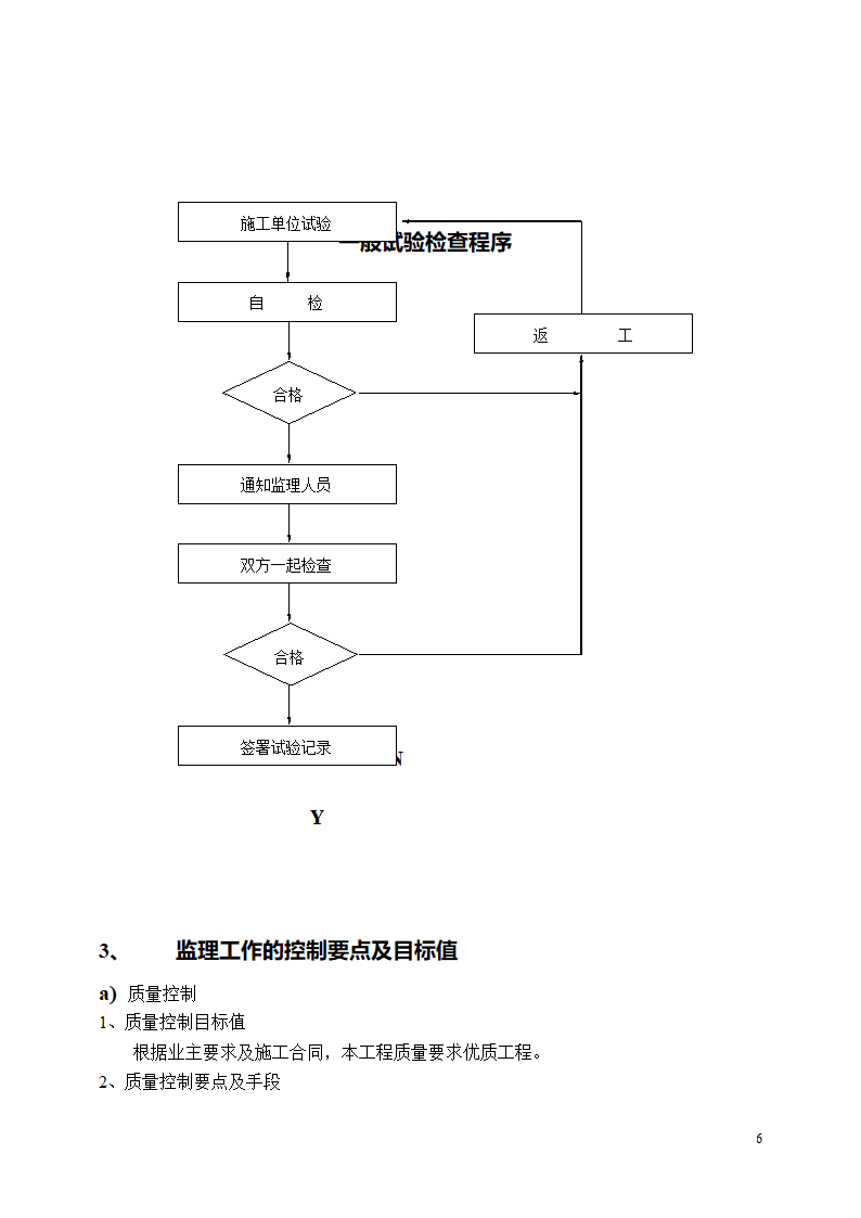 开封空分新厂址搬迁项目安装监理细则.doc第7页