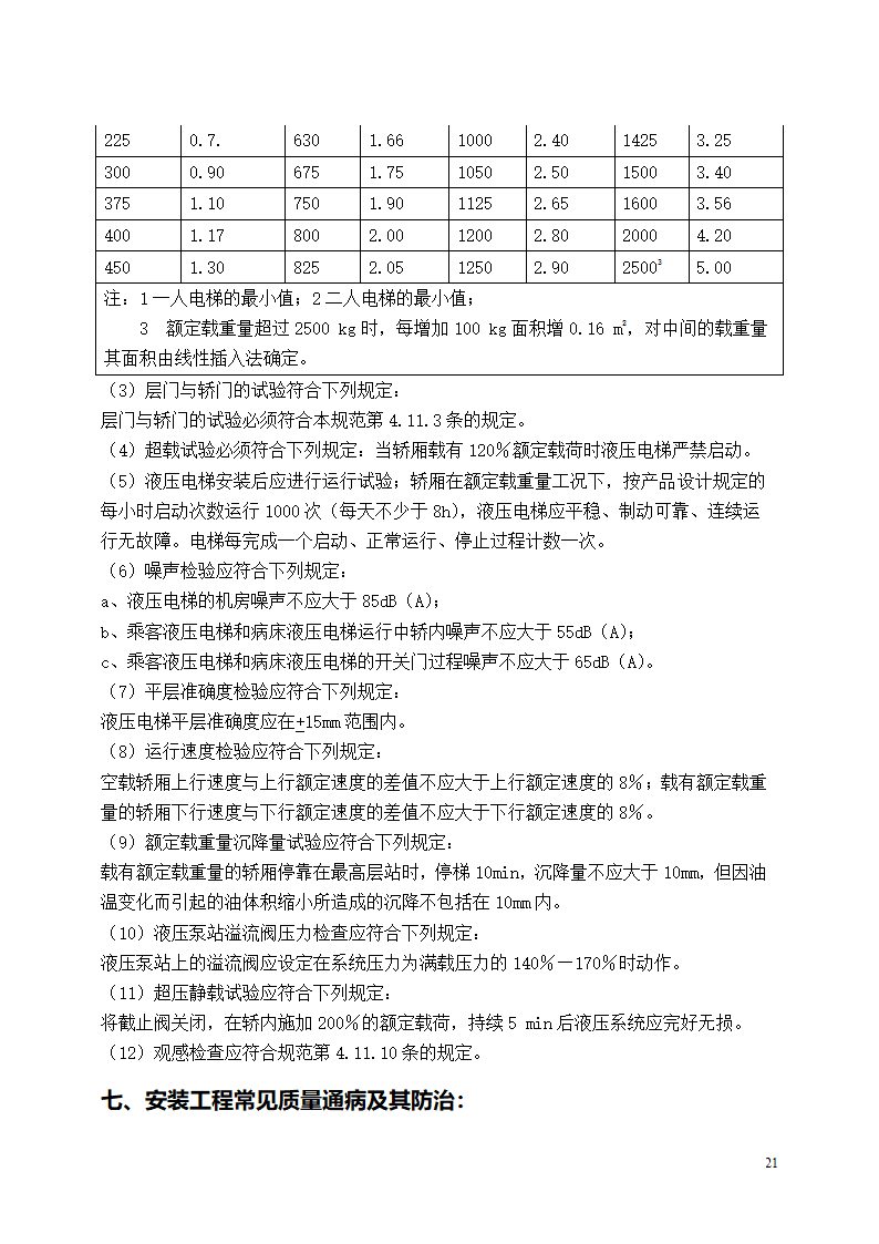 开封空分新厂址搬迁项目安装监理细则.doc第22页