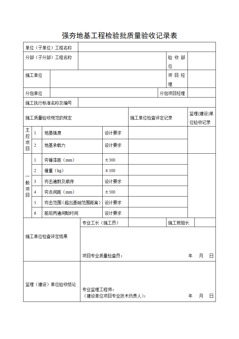 强夯地基工程检验批质量验收记录表.docx第1页