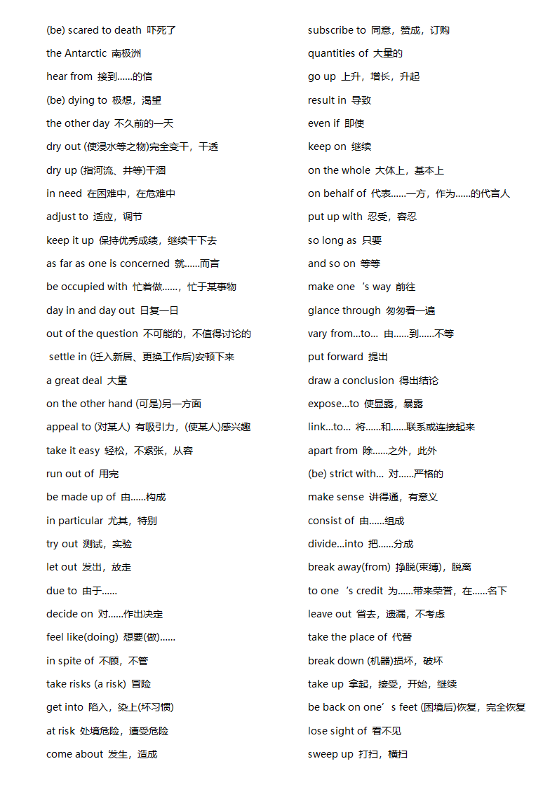 2018高考英语必备短语第2页