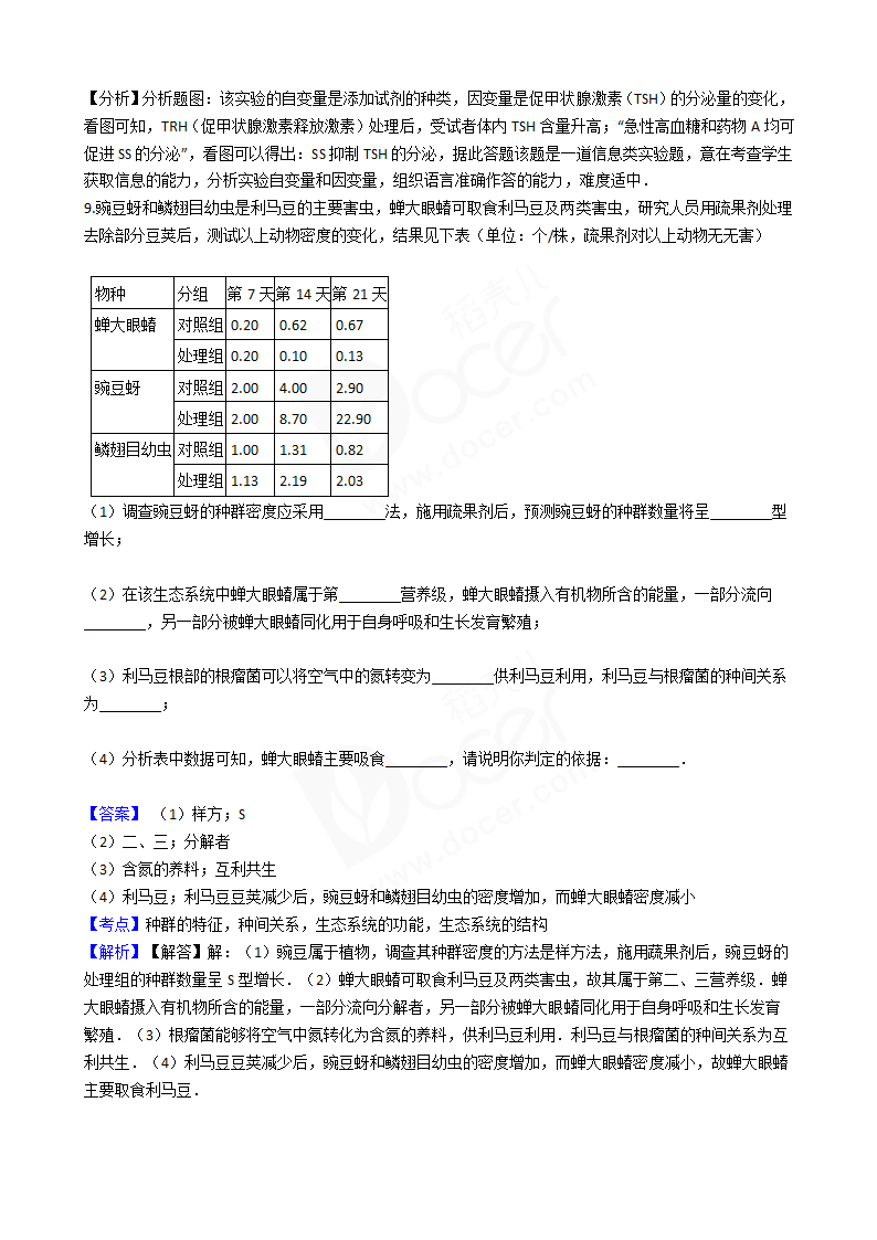 2016年高考理综真题试卷（生物部分）（四川卷）.docx第7页