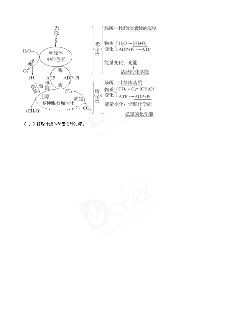 2018年高考理综生物真题试卷（全国Ⅱ卷）.docx第6页