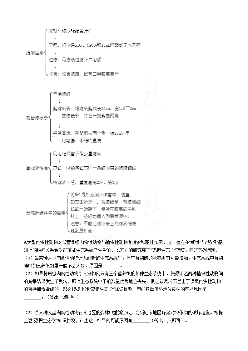 2018年高考理综生物真题试卷（全国Ⅱ卷）.docx第7页