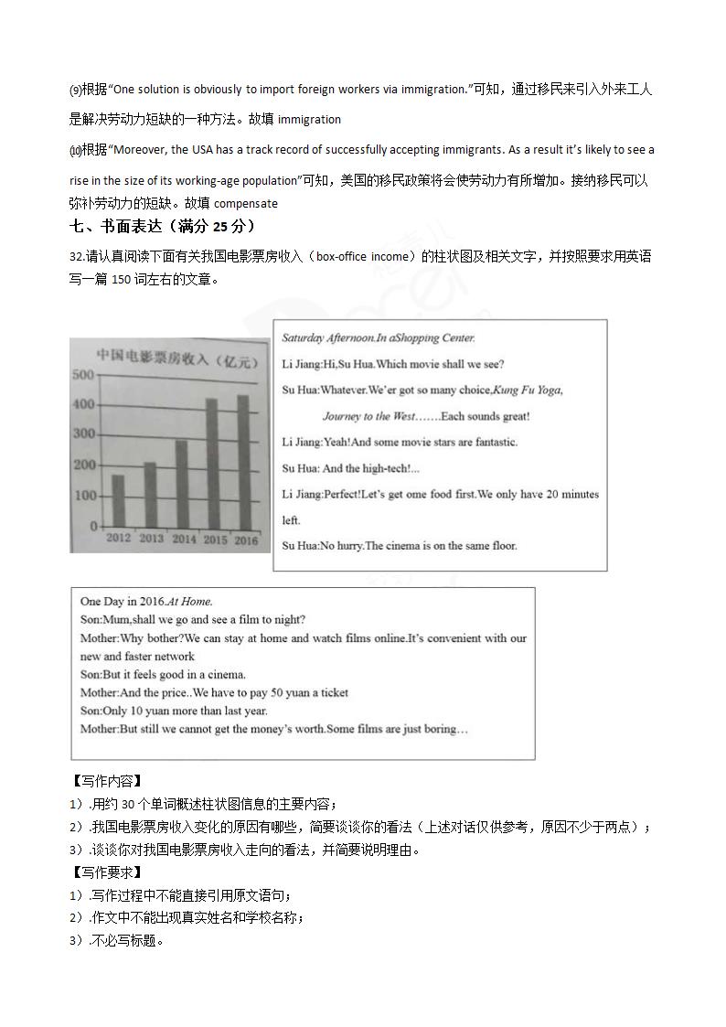 2017年高考英语真题试卷（江苏卷）含听力.docx第24页