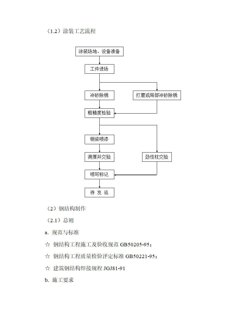 人行天桥第5页