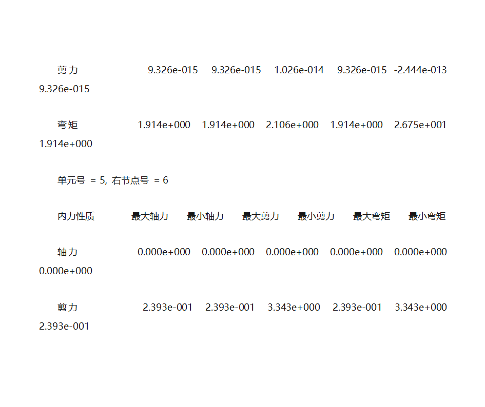 人行天桥计算书第5页