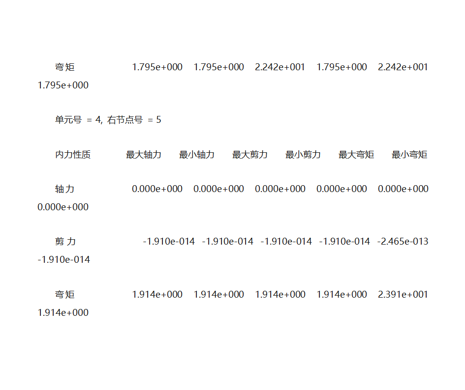 人行天桥计算书第7页