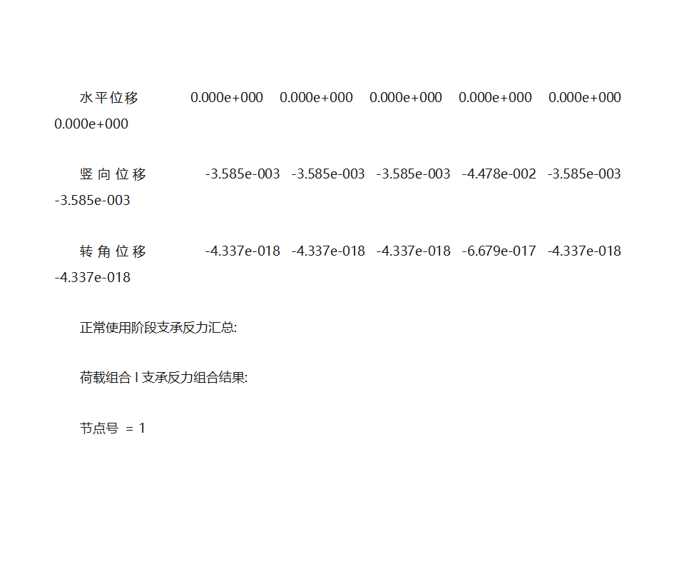 人行天桥计算书第11页