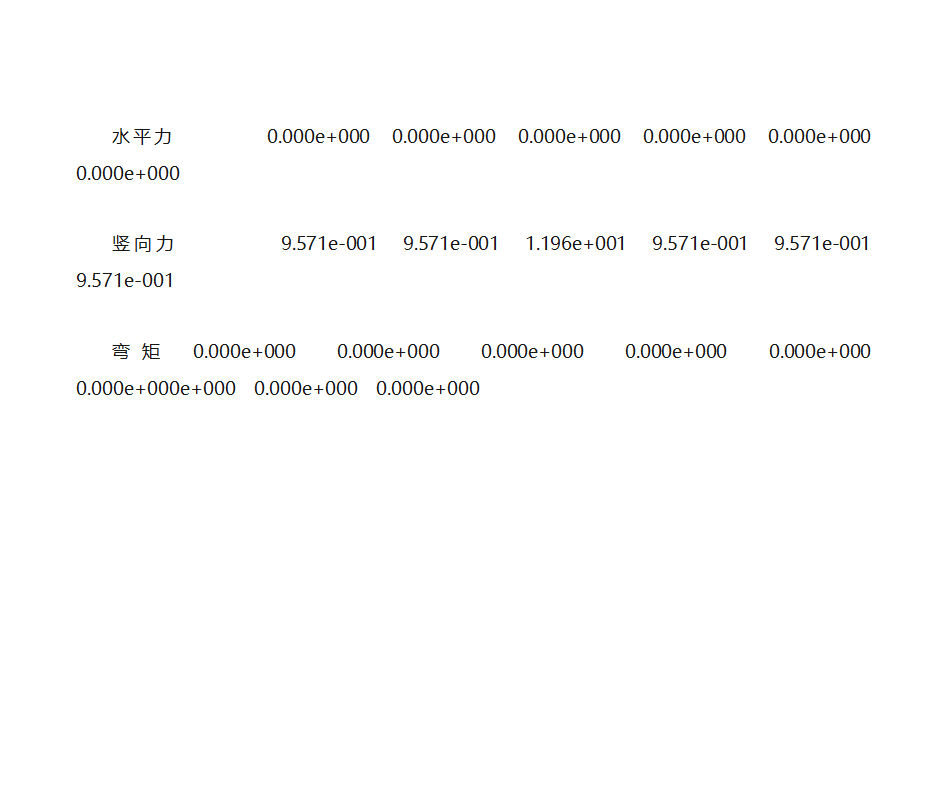 人行天桥计算书第13页