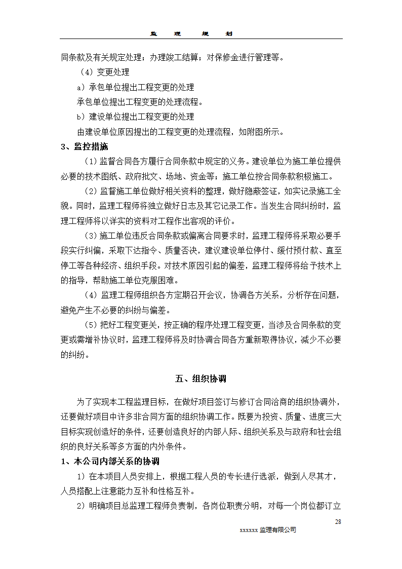 2011监理规划模板样本监理工作范围.doc第28页