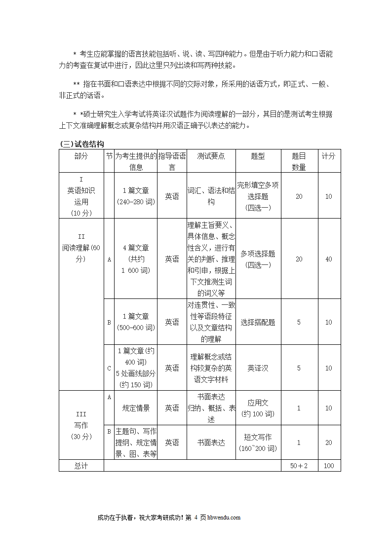 2016考研英语一大纲原文第4页