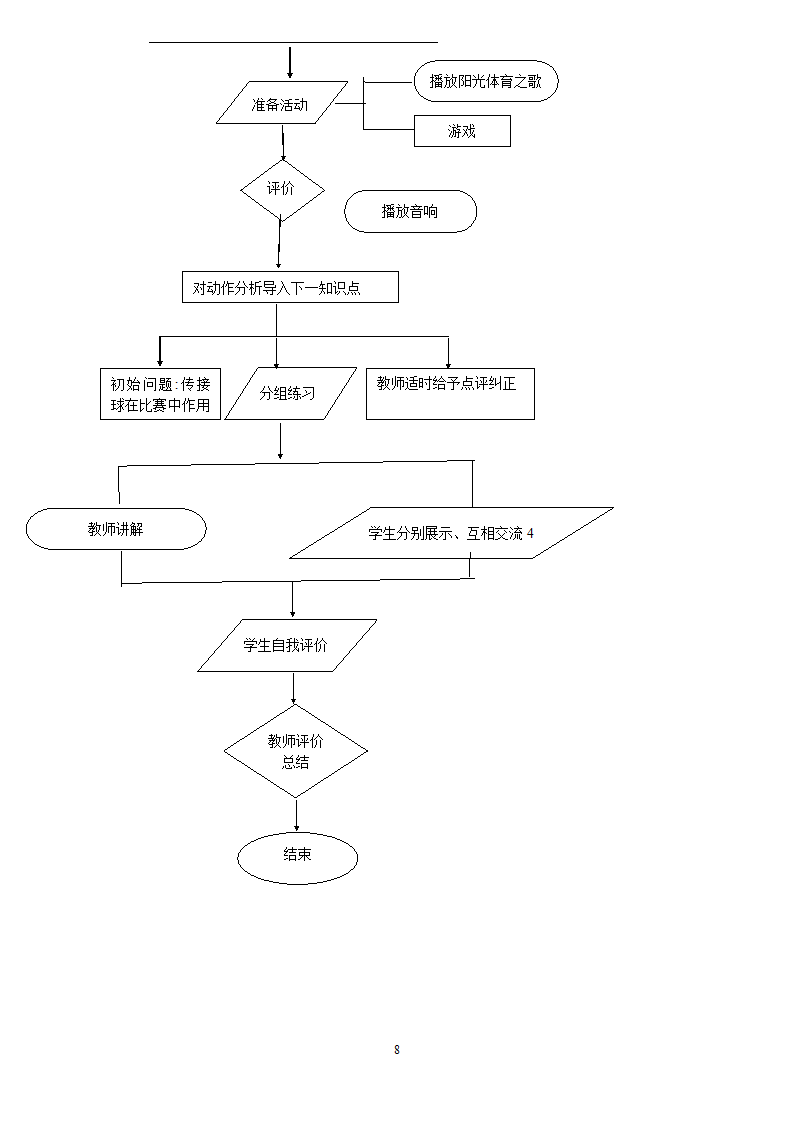 二年级体育教案-脚弓传球技术 全国通用.doc第8页