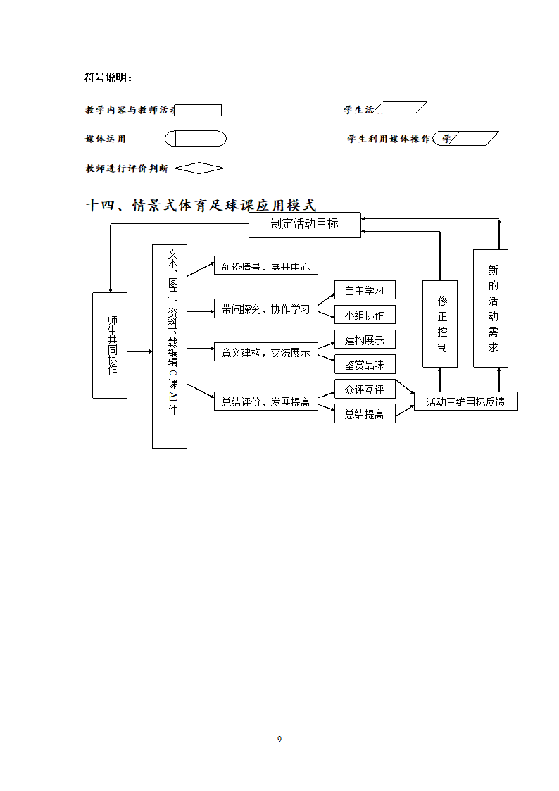 二年级体育教案-脚弓传球技术 全国通用.doc第9页