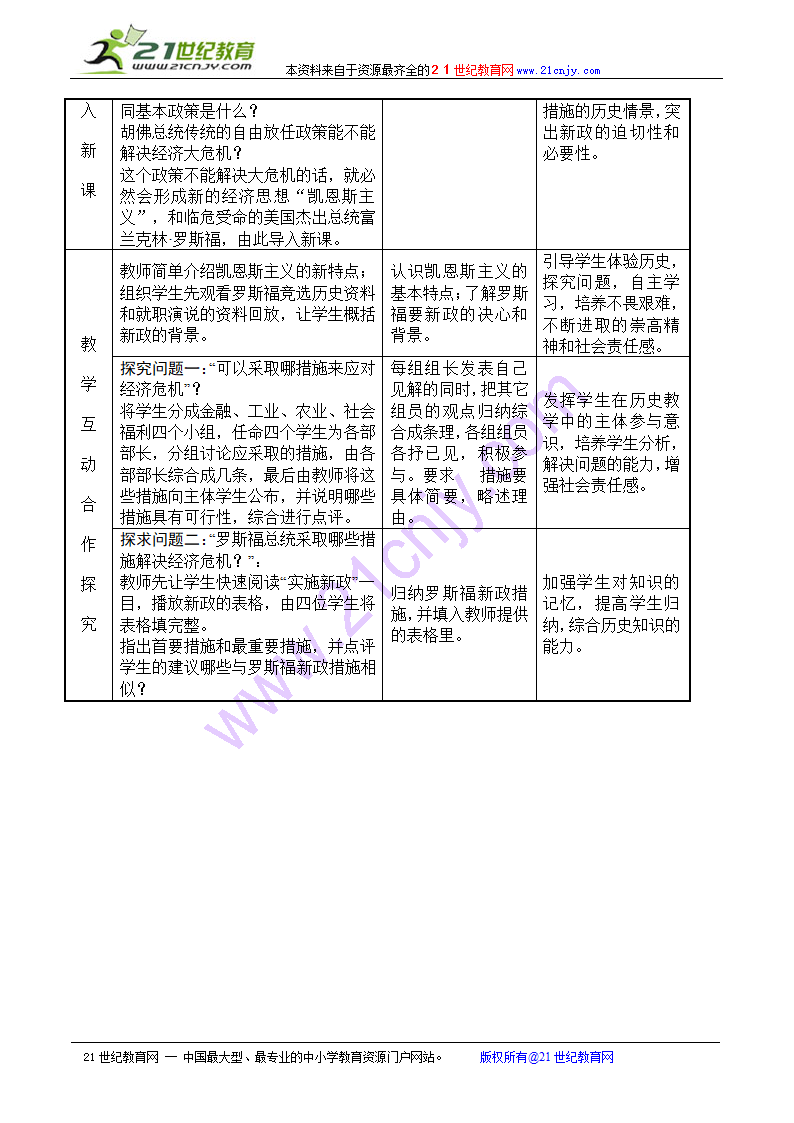 罗斯福新政.doc第2页