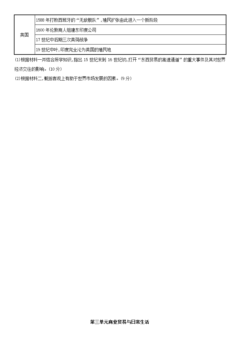 2020-2021学年人教统编版选择性必修2第三单元  商业贸易与日常生活 练习卷 解析版.doc第4页