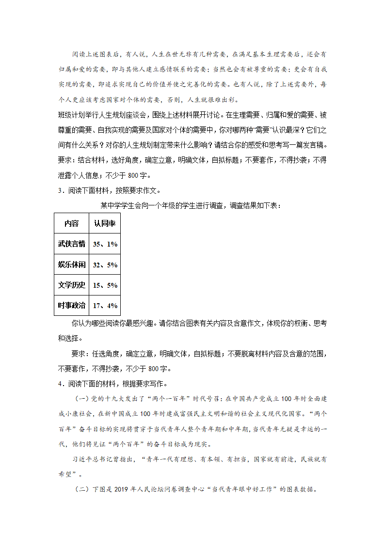 2024届高考语文复习：材料作文专练图表类材料（含解析）.doc第2页