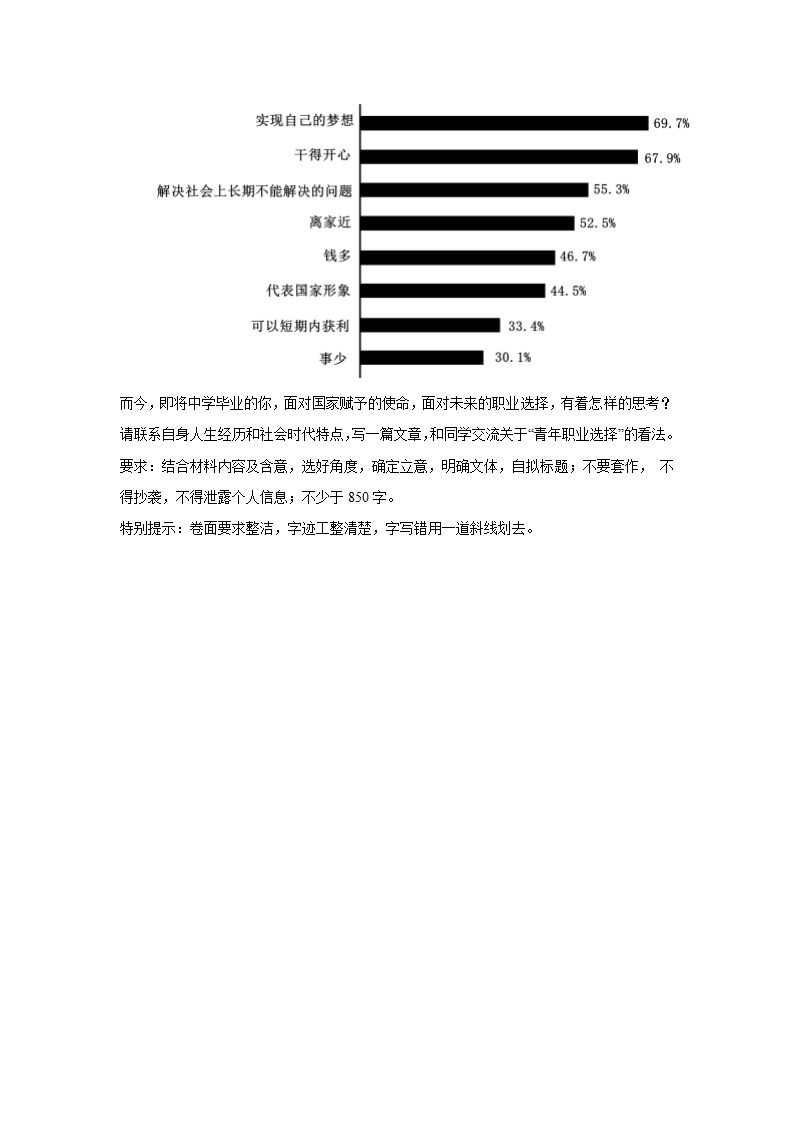 2024届高考语文复习：材料作文专练图表类材料（含解析）.doc第3页