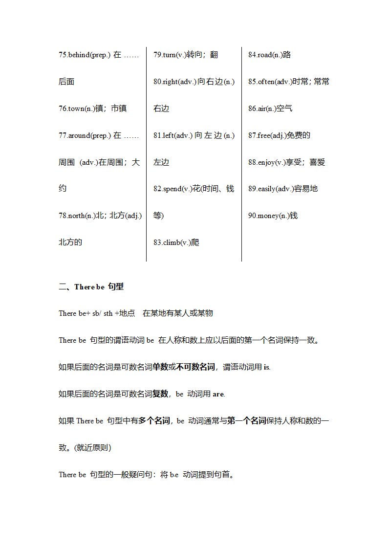 2024年中考一轮复习人教版英语七年级下册5-8单元 词汇汇总练习（无答案）.doc第3页