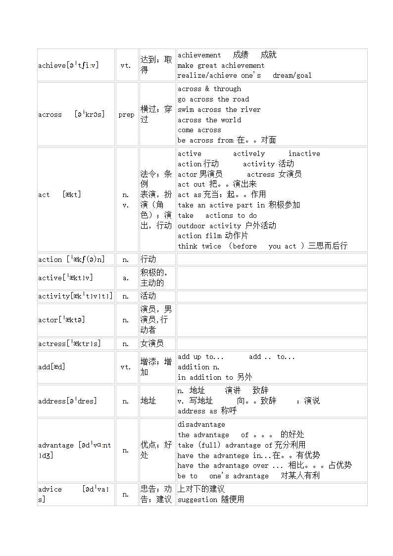 英语中考1600词知识点和基础练习---字母A篇（无答案）.doc第3页