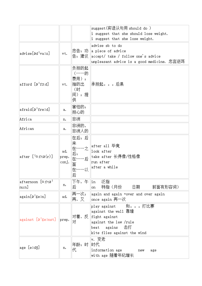 英语中考1600词知识点和基础练习---字母A篇（无答案）.doc第4页