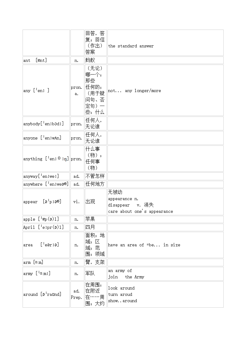 英语中考1600词知识点和基础练习---字母A篇（无答案）.doc第9页