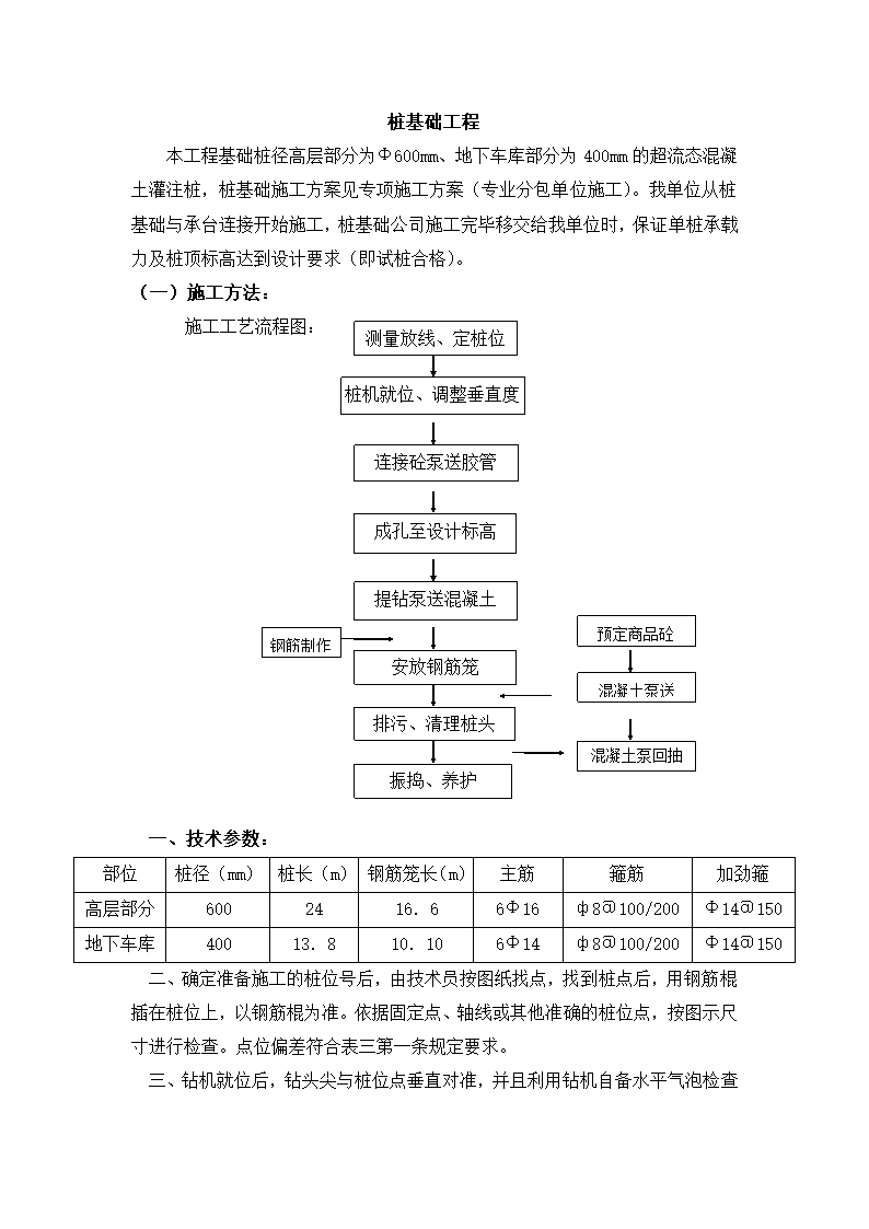 超流态桩基础工程方案.doc第1页