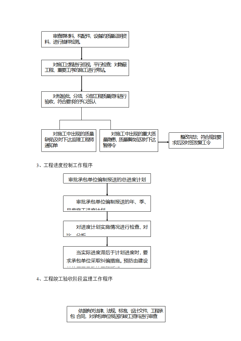 神马市浮云中学教学楼工程.doc第11页