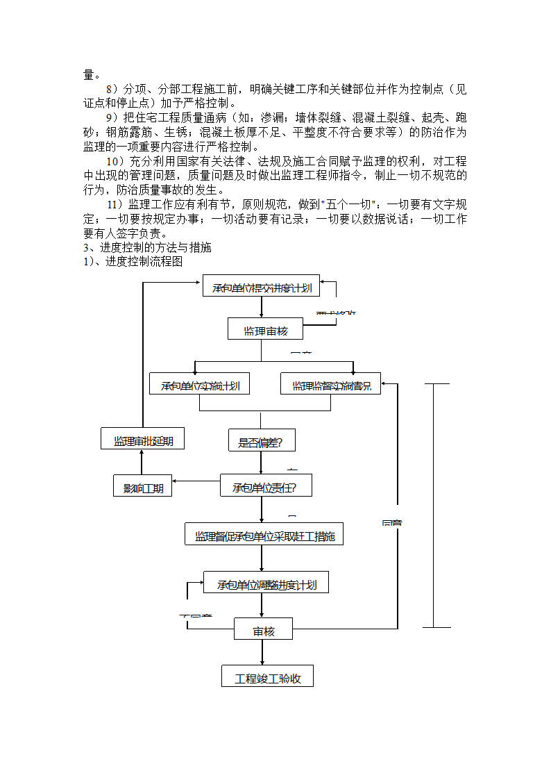 神马市浮云中学教学楼工程.doc第13页