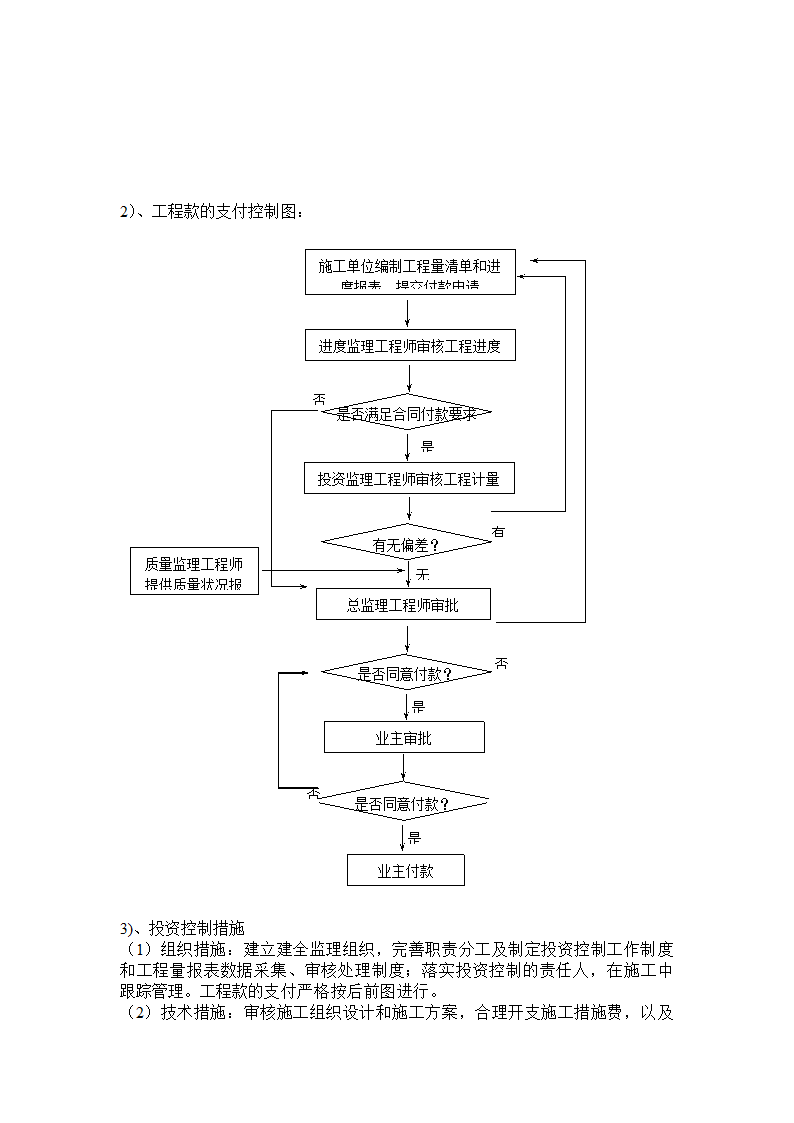 神马市浮云中学教学楼工程.doc第15页