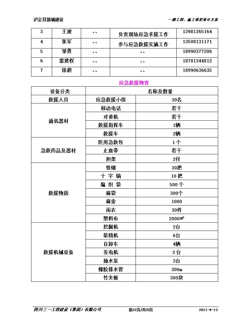 某防洪堤工程应急预案.doc第22页