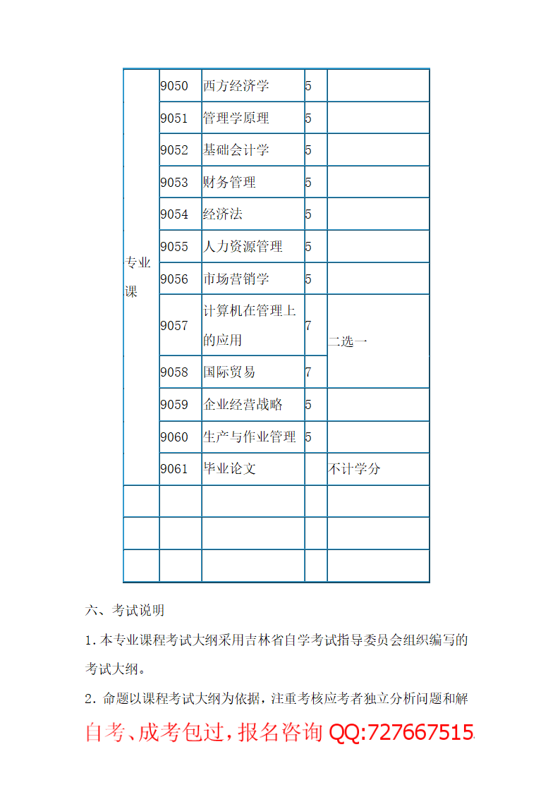 自考)工商管理(二学历)第4页