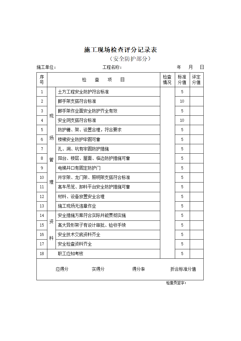 施工现场检查评分记录表（安全防护部分）.doc第1页