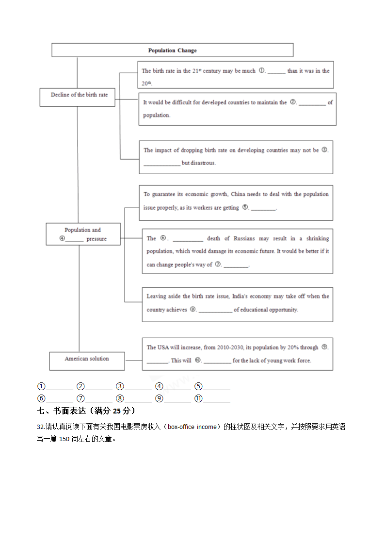 2017年高考英语真题试卷（江苏卷）含听力.docx第14页