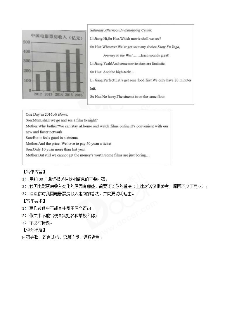 2017年高考英语真题试卷（江苏卷）含听力.docx第15页