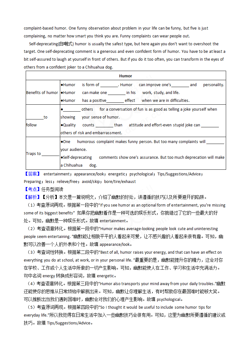 2020年高考英语真题试卷（江苏卷）含听力.docx第19页