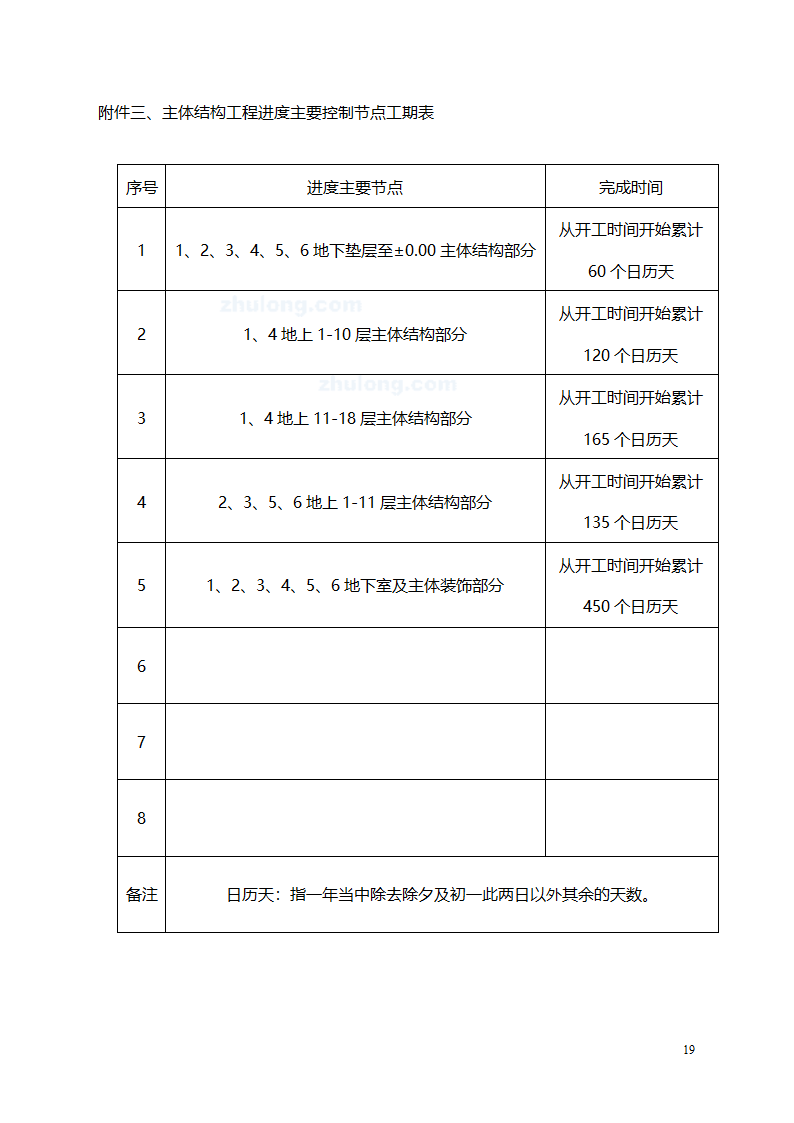 建筑工程劳务合同模板.doc第19页