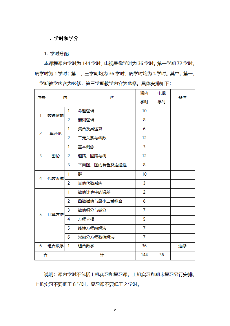 广播电视大学专科升本科第2页