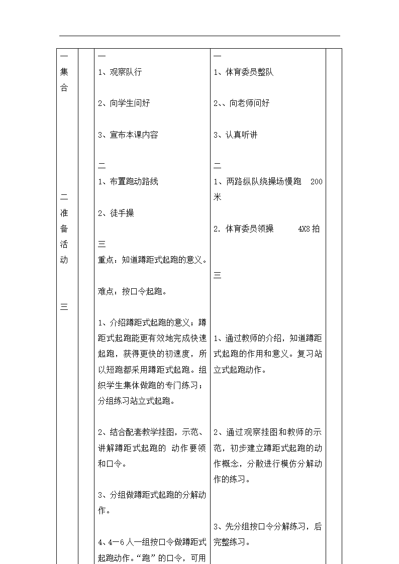 六年级上体育 蹲距式起跑_通用版.doc第2页