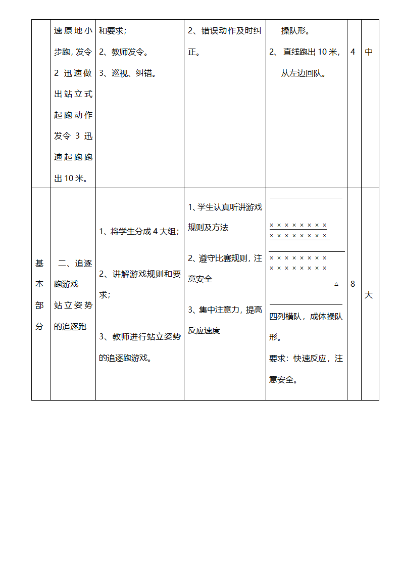 六年级体育教案-站立式起跑全国通用.doc第3页